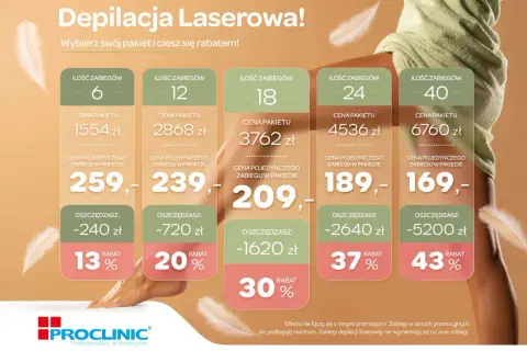 Ile kosztuje depilacja laserowa? Ceny, pakiety i oszczędności