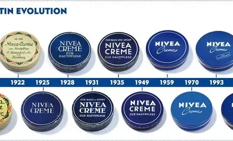 Nivea a pory: Czy kultowy krem zapycha? Werdykt dla Twojej cery