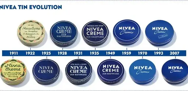 Nivea a pory: Czy kultowy krem zapycha? Werdykt dla Twojej cery