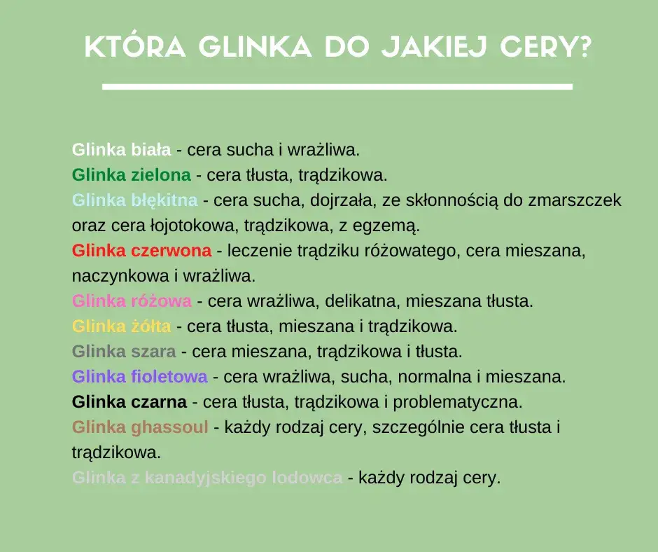 różne kolory glinek kosmetycznych