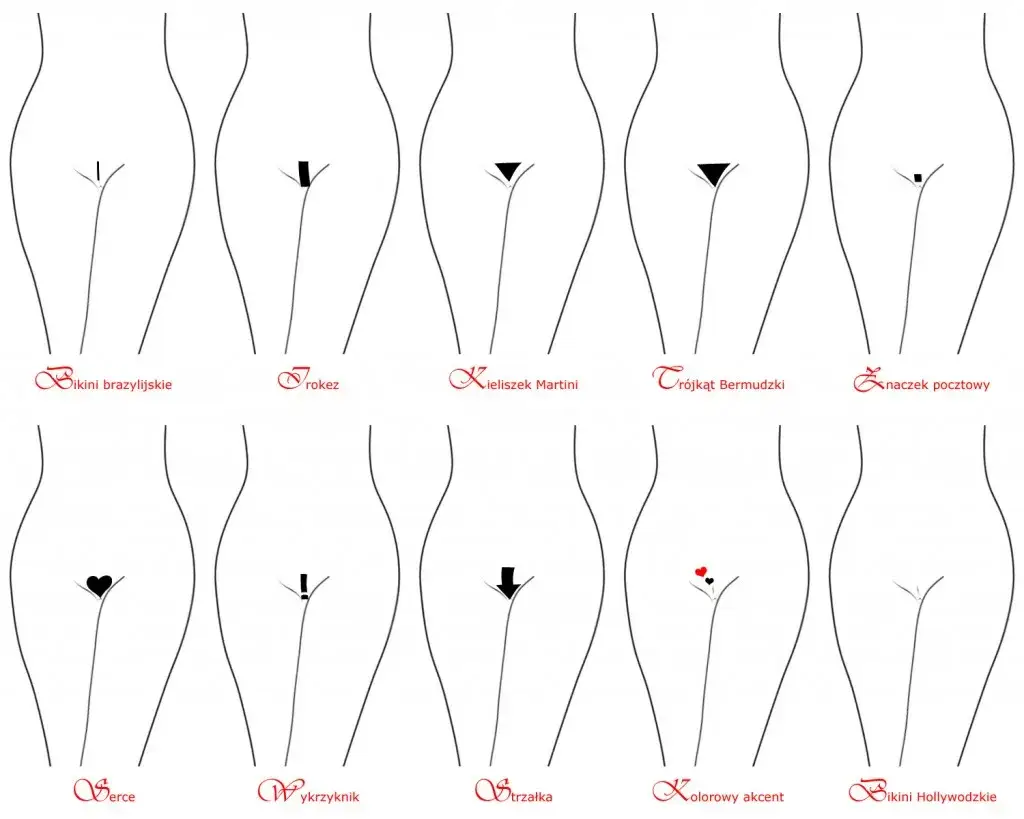 różne metody depilacji bikini porównanie