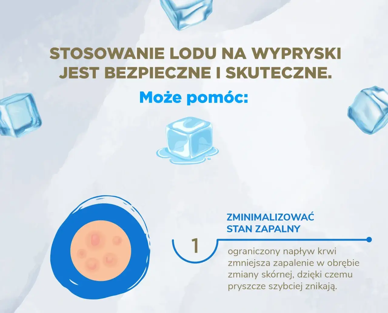 Jak prawidłowo stosować lód na pryszcze