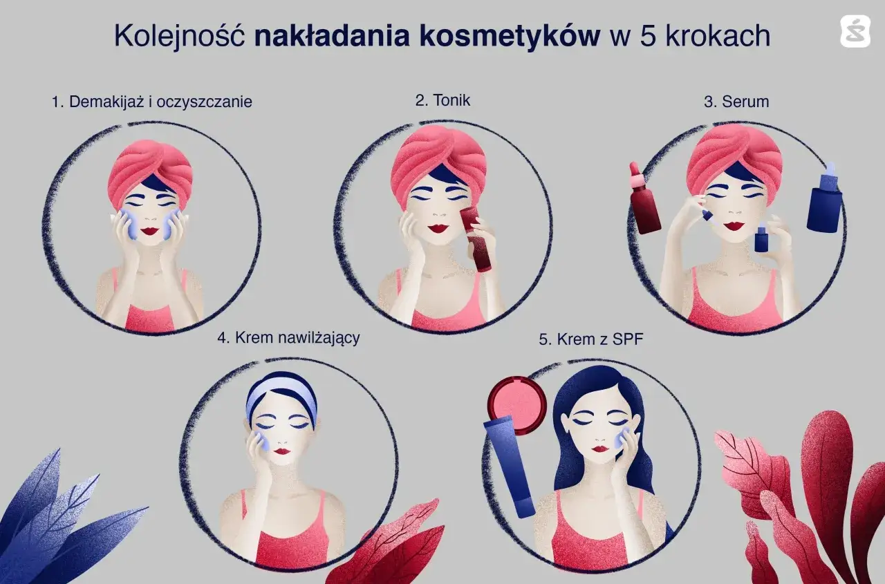 poranna pielęgnacja cery tłustej krok po kroku