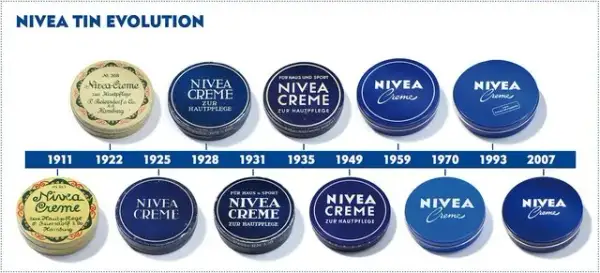 Nivea a pory: Czy kultowy krem zapycha? Werdykt dla Twojej cery